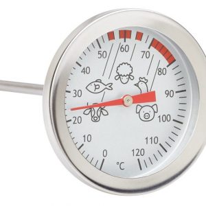 PAISTIMITTARI ANTURI 90MM